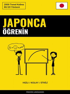 cover image of Japonca Öğrenin--Hızlı / Kolay / Etkili